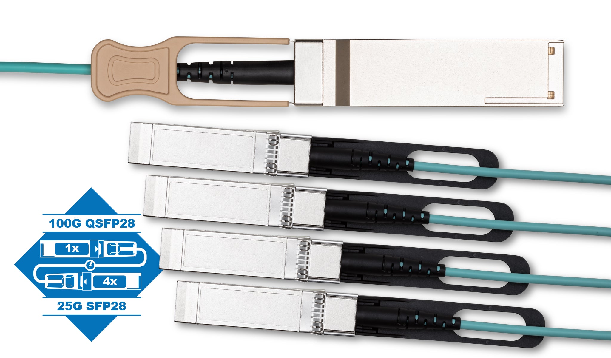 Juniper JNP-100G-AOCBO Compatible 100GBase AOC QSFP28 to 4 x 25G SFP28 Breakout MMF LSZH Active Optical Cable