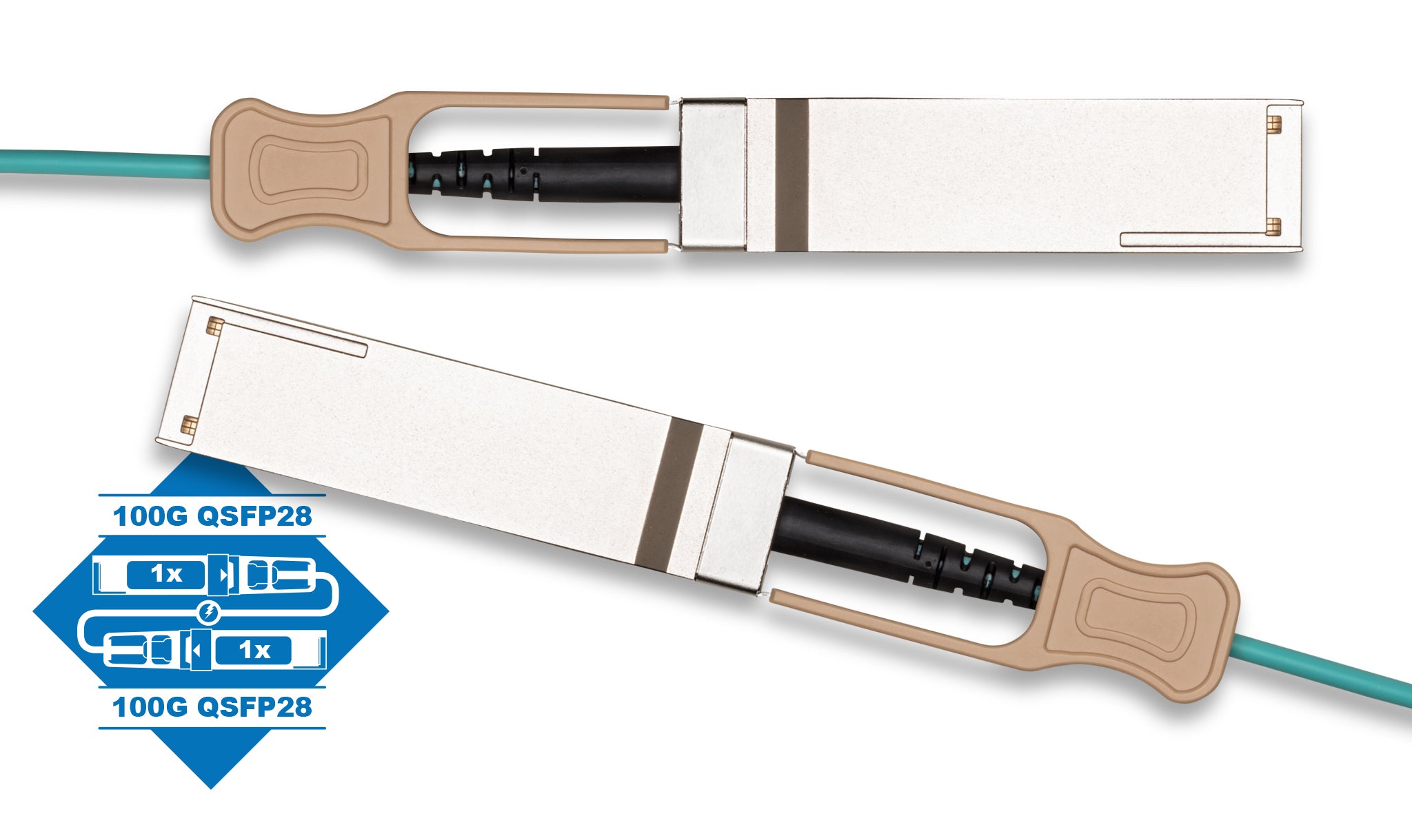 Arista AOC-Q-Q-100G Compatible 100GBase AOC QSFP28 to QSFP28 MMF LSZH Active Optical Cable