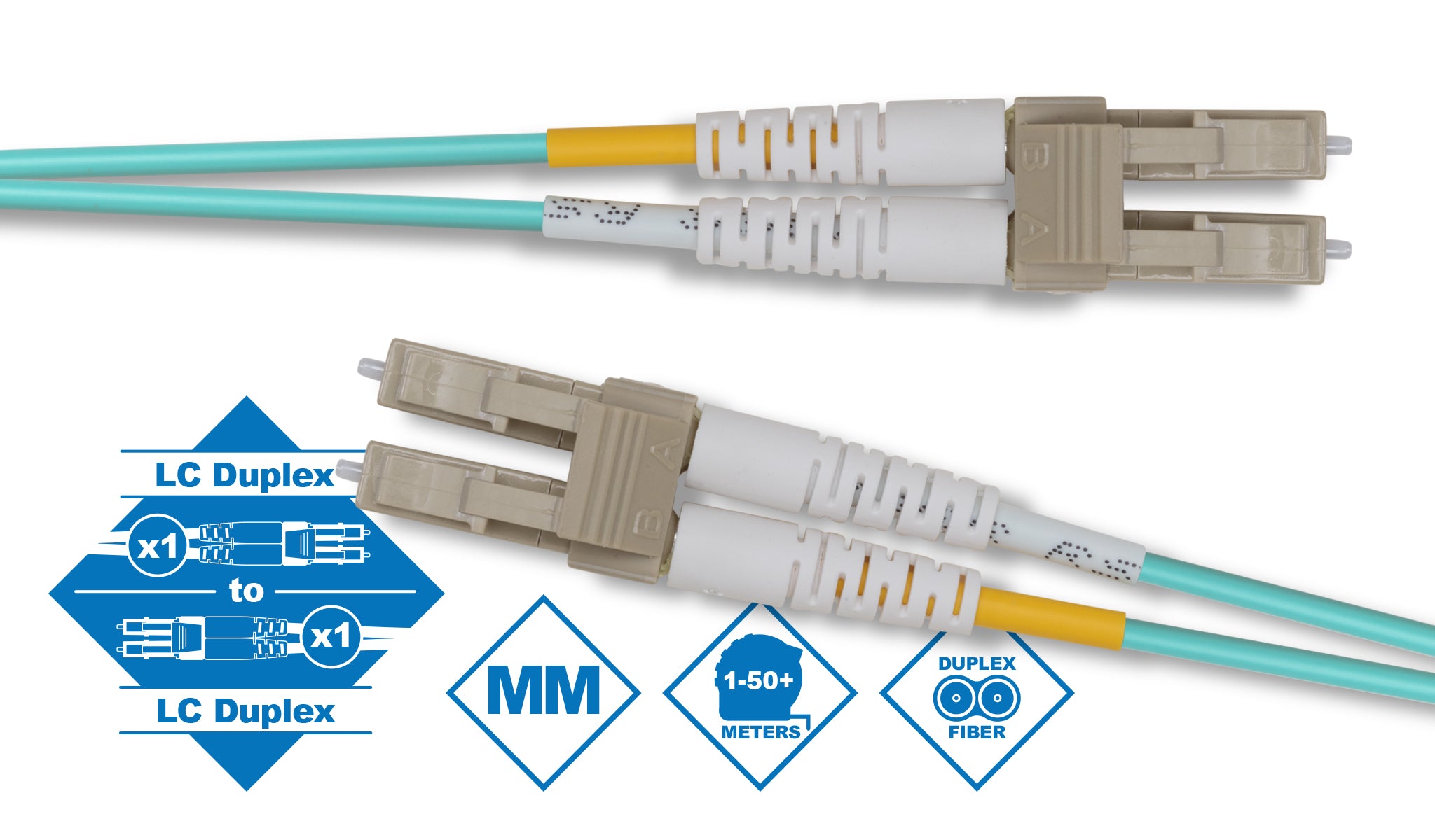 LC Duplex (UPC) to LC Duplex (UPC) OM4 Multimode Cable