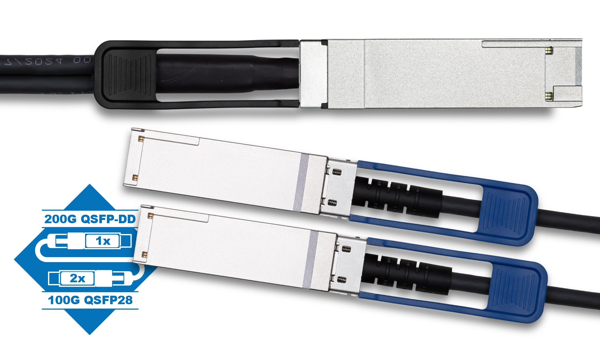 Dell 470-ACWC Compatible 200GBase QSFP-DD to 2 X 100G QSFP28 Breakout Passive DAC Cable