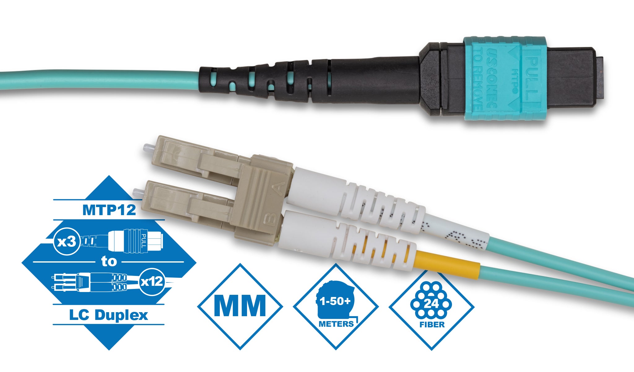 24 Fiber 3 x MTP to 12 x LC OM4 50/125µm Multimode Breakout Cable