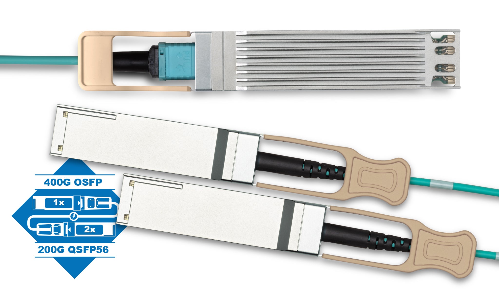 Arista A-O400-2Q200 Compatible 400GBase AOC OSFP to 2 x 200G QSFP56 Breakout MMF LSZH Active Optical Cable