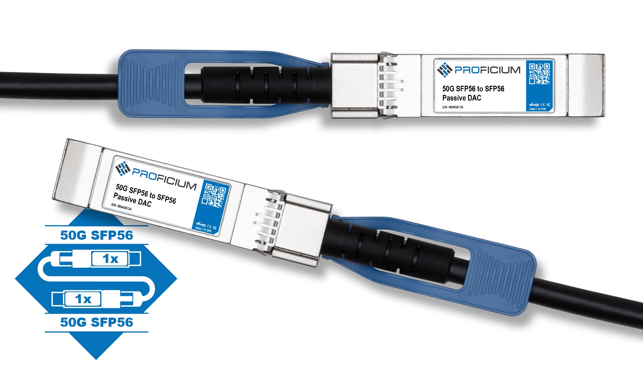 Arista C-S50-S50 Compatible 50GBase SFP56 to SFP56 Passive DAC Cable