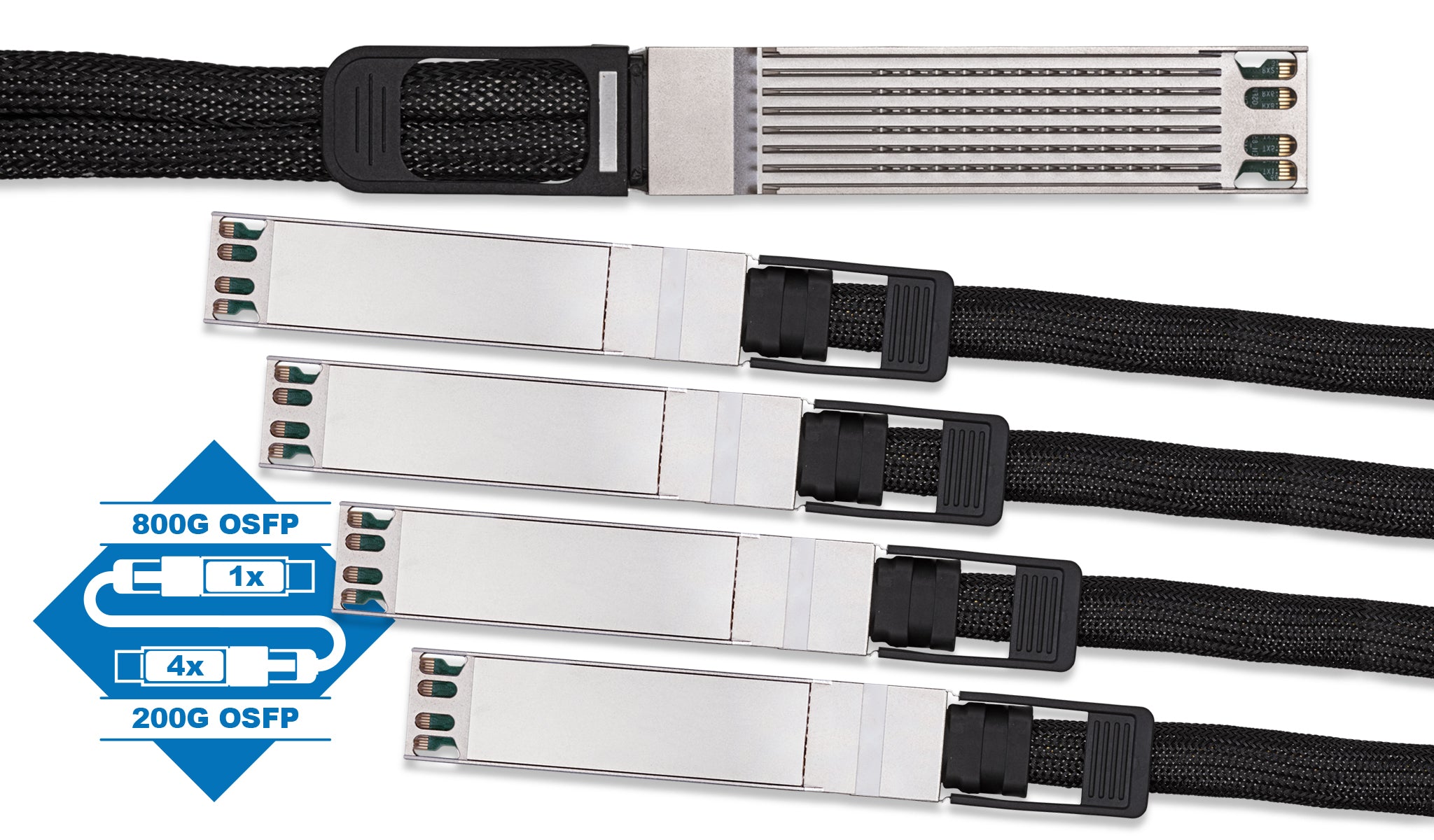MSA Compliant 800GBase OSFP to 4 x 200G OSFP Closed Top Breakout Passive DAC Cable