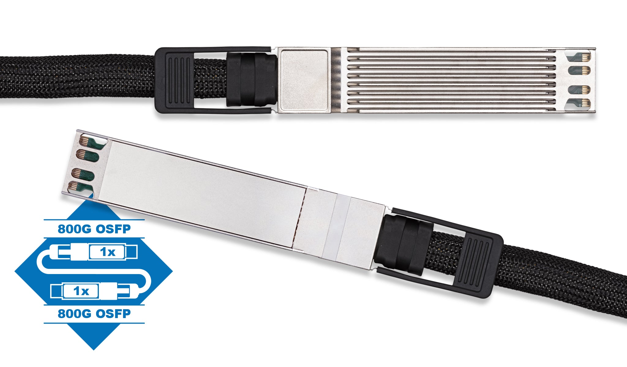 MSA Compliant 800GBase OSFP to OSFP Closed Top Passive DAC Cable
