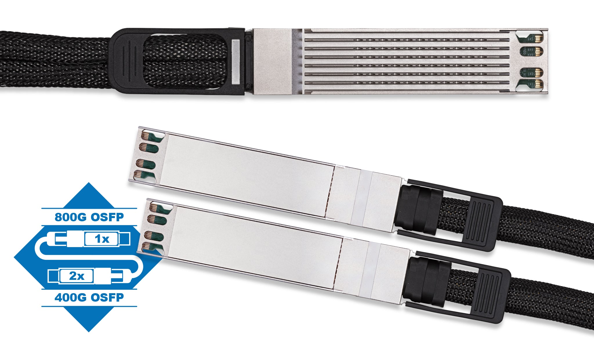 MSA Compliant 800GBase OSFP to 2 x 400G OSFP Closed Top Breakout Passive DAC Cable