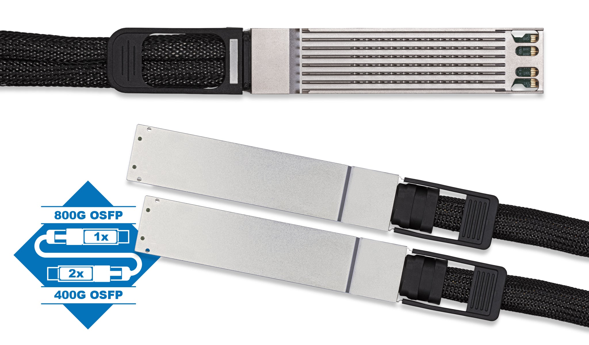 MSA Compliant 800GBase OSFP to 2 x 400G QSFP112 Breakout Passive DAC Cable