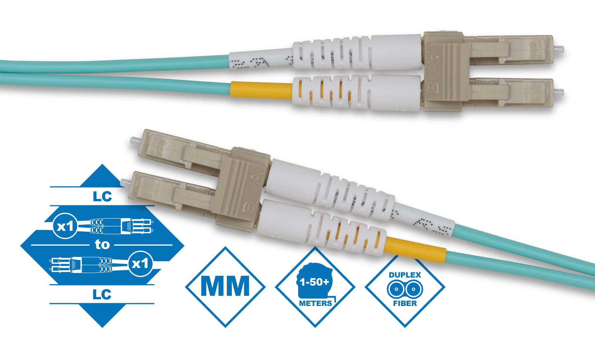 LC Duplex (UPC) to LC Duplex (UPC) OM4 50/125µm Multimode Cable