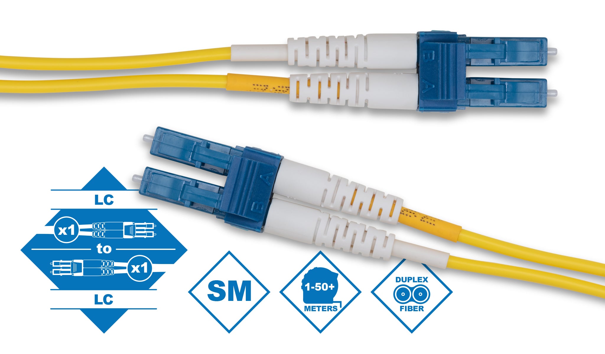 LC Duplex (UPC) to LC Duplex (UPC) OS2 Corning SMF-28 Ultra Single-mode Cable