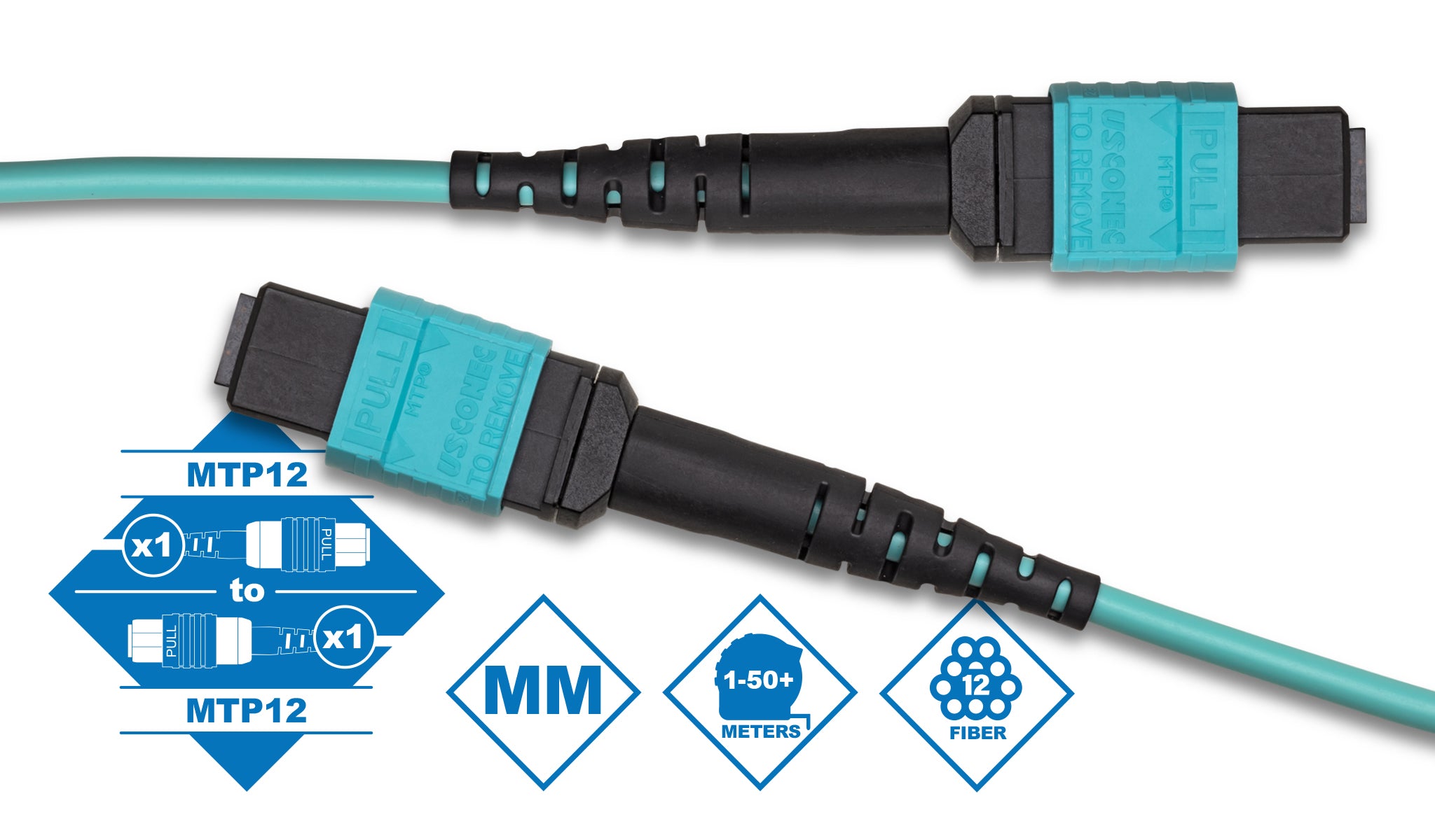 12 Fiber MTP to MTP OM4 50/125µm Multimode Cable