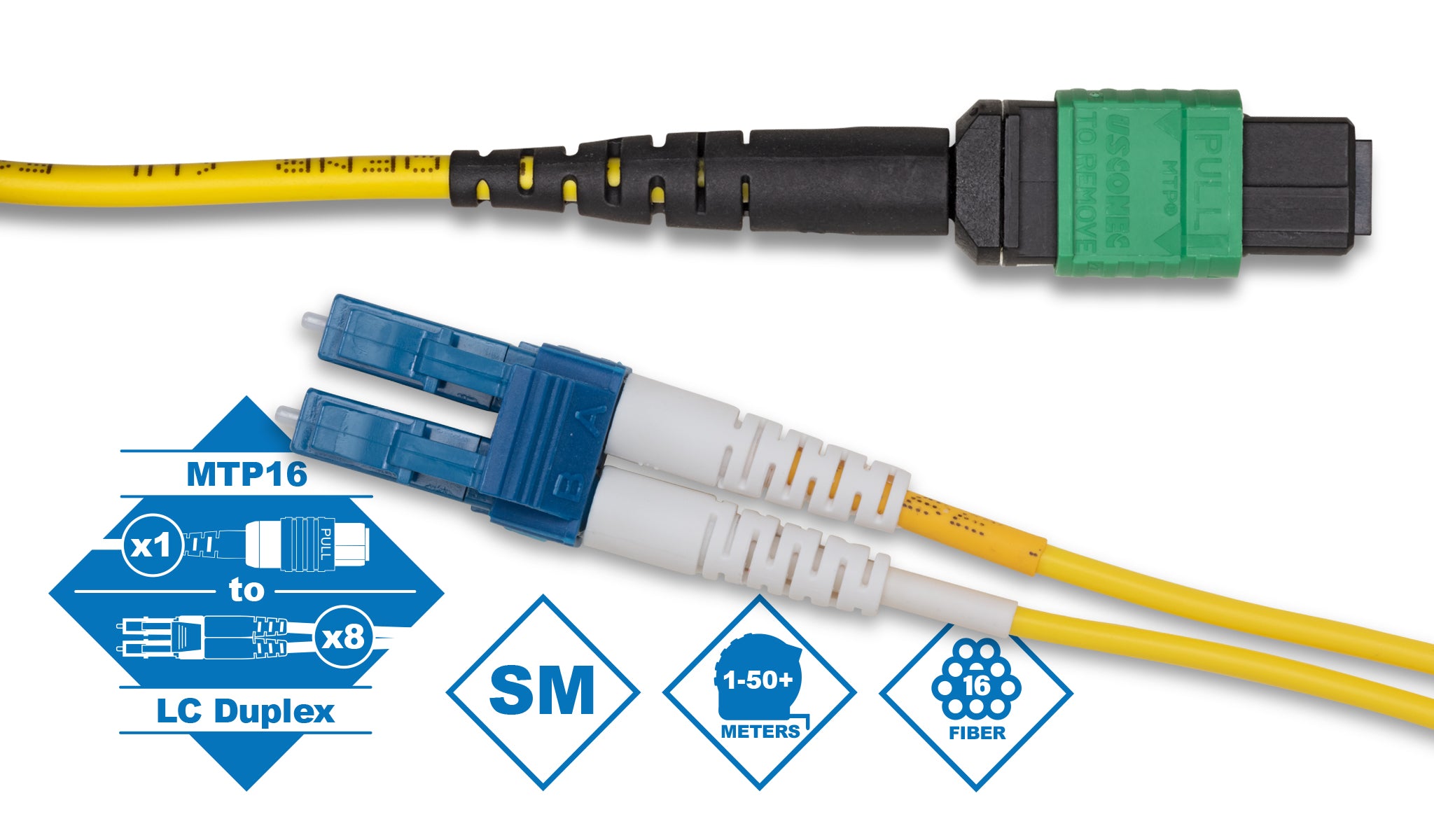 16 Fiber MTP to 8 x LC OS2 9/125µm Single-mode Breakout Cable