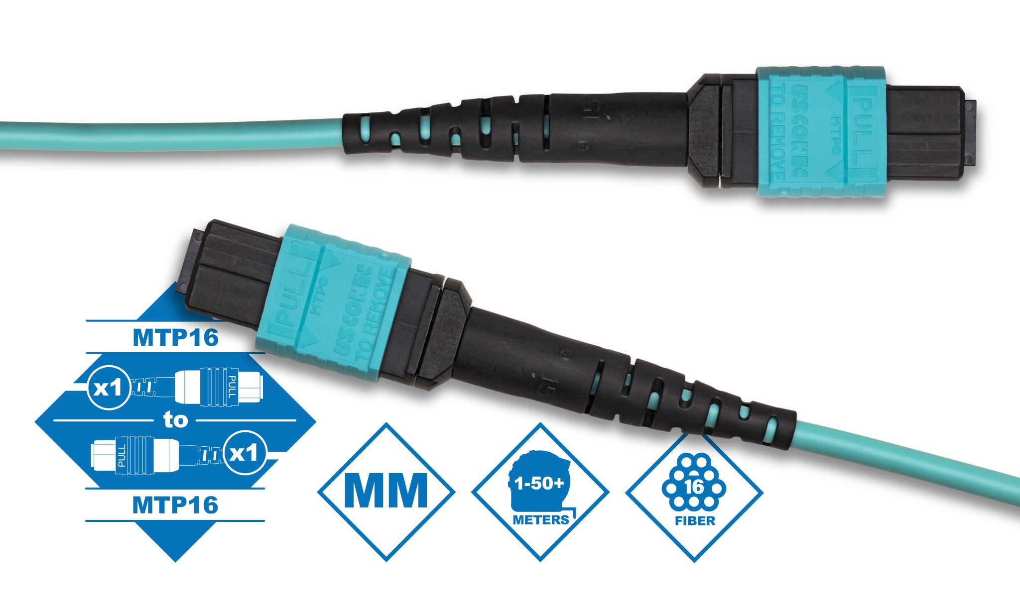16 Fiber MTP to MTP OM4 50/125µm Multimode Cable