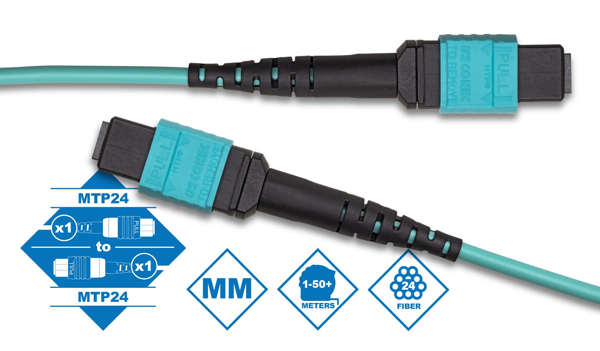 24 Fiber MTP to MTP OM4 50/125µm Multimode Cable