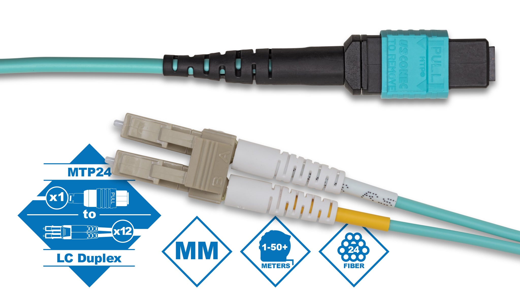 24 Fiber MTP to 12 x LC OM4 50/125µm Multimode Breakout Cable