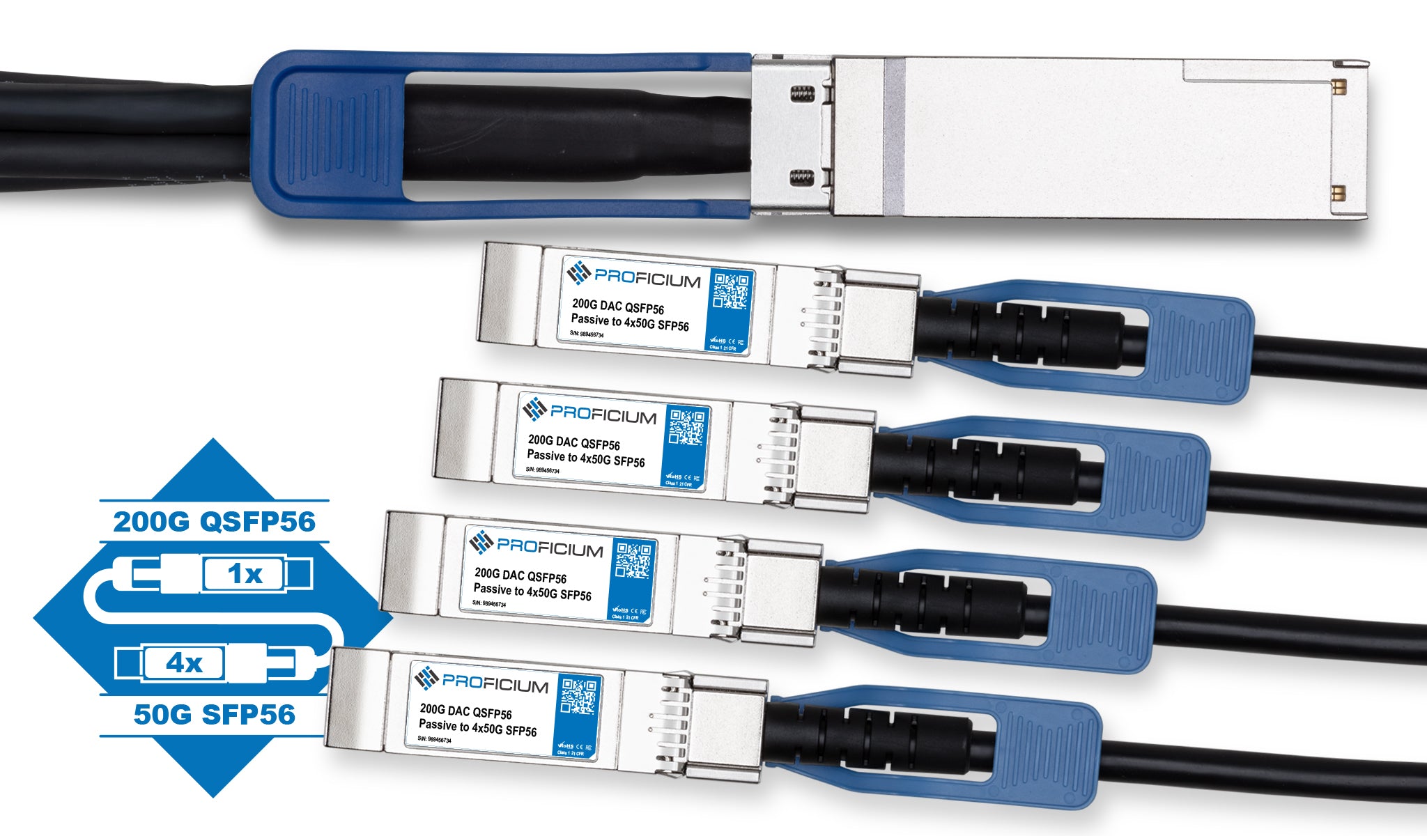 MSA Compliant 200GBase QSFP56 to 4 x 50G SFP56 Breakout Passive DAC Cable
