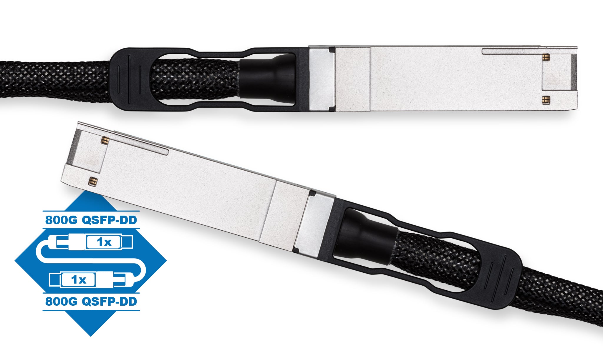 Tim Msa MSA Compliant 800GBase QSFP-DD to QSFP-DD Passive DAC Cable | Proficium ...