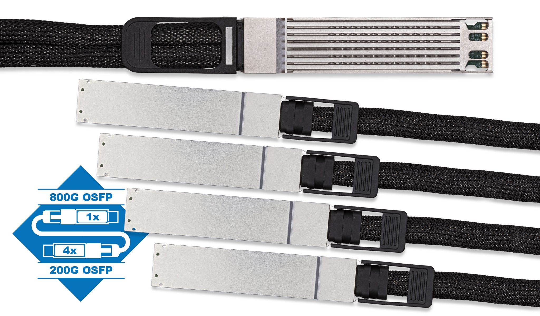 Nvidia MCP7Y50-N0XX Compatible 800GBase OSFP to 4 x 200G OSFP RHS Breakout Passive DAC Cable