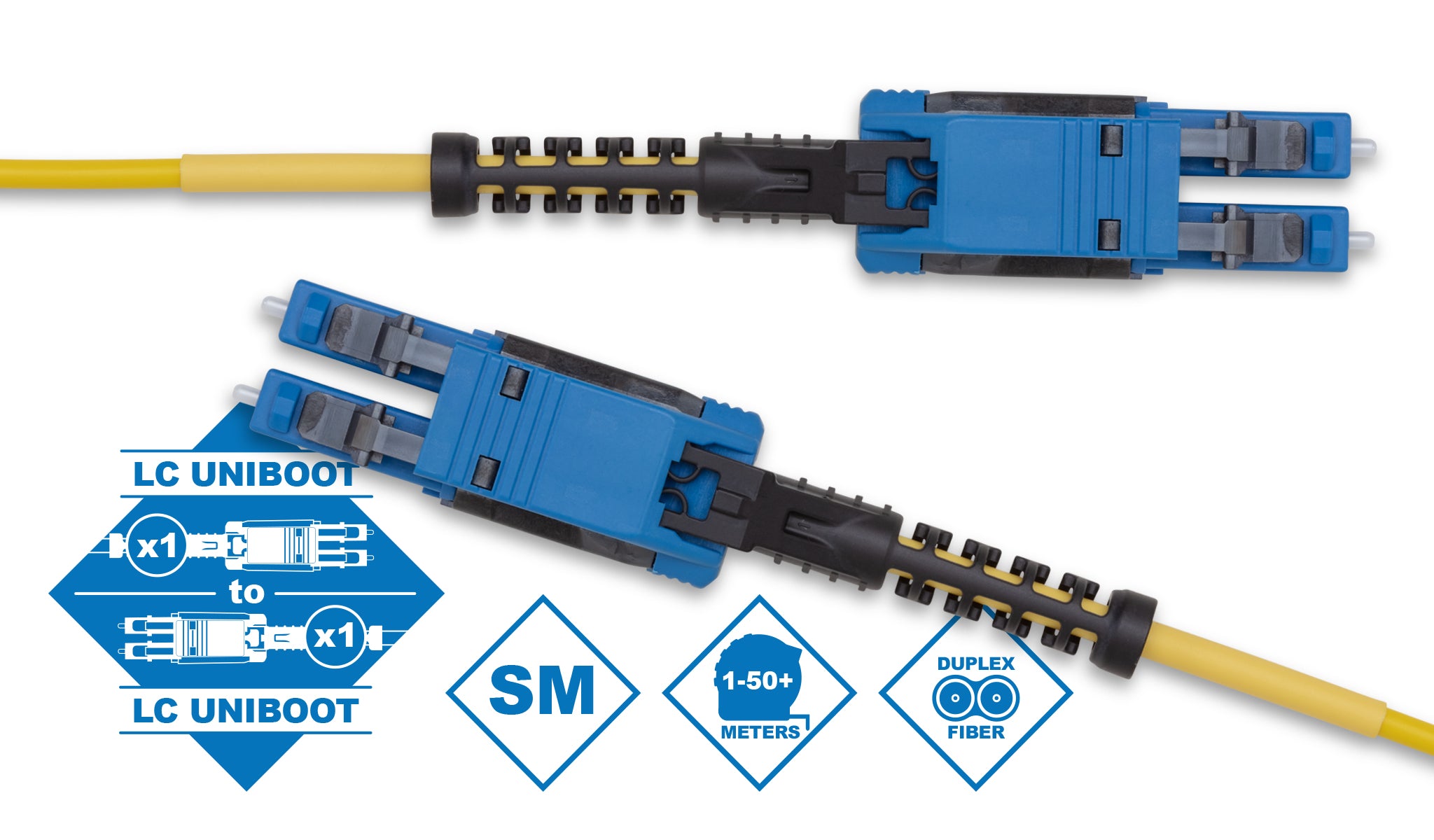 LC Duplex UPC to LC Duplex UPC Uniboot OS2 9/125µm Single-mode Cable ...